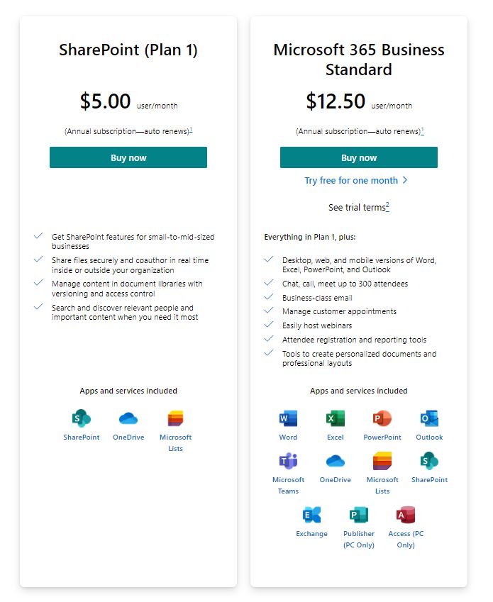 SharePoint Online Subscription Pricing