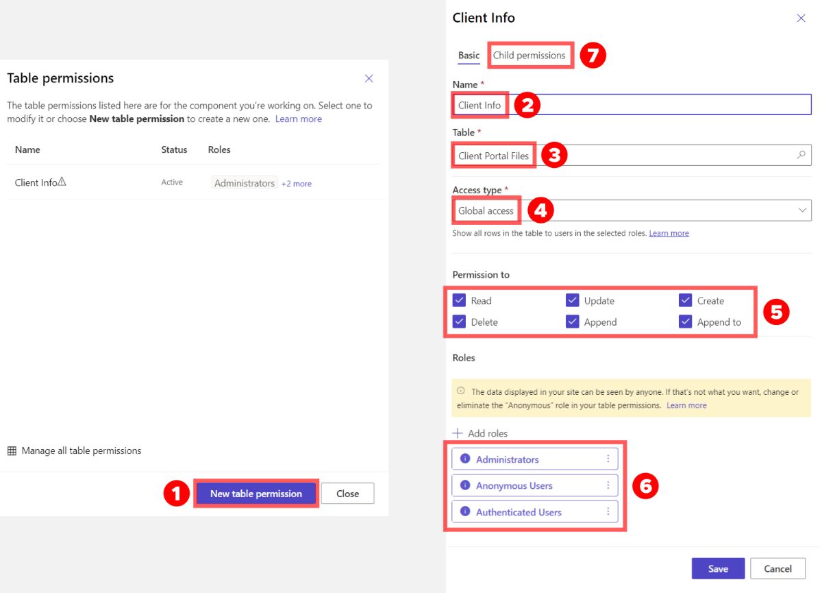 Configuring basic permissions in Power Pages