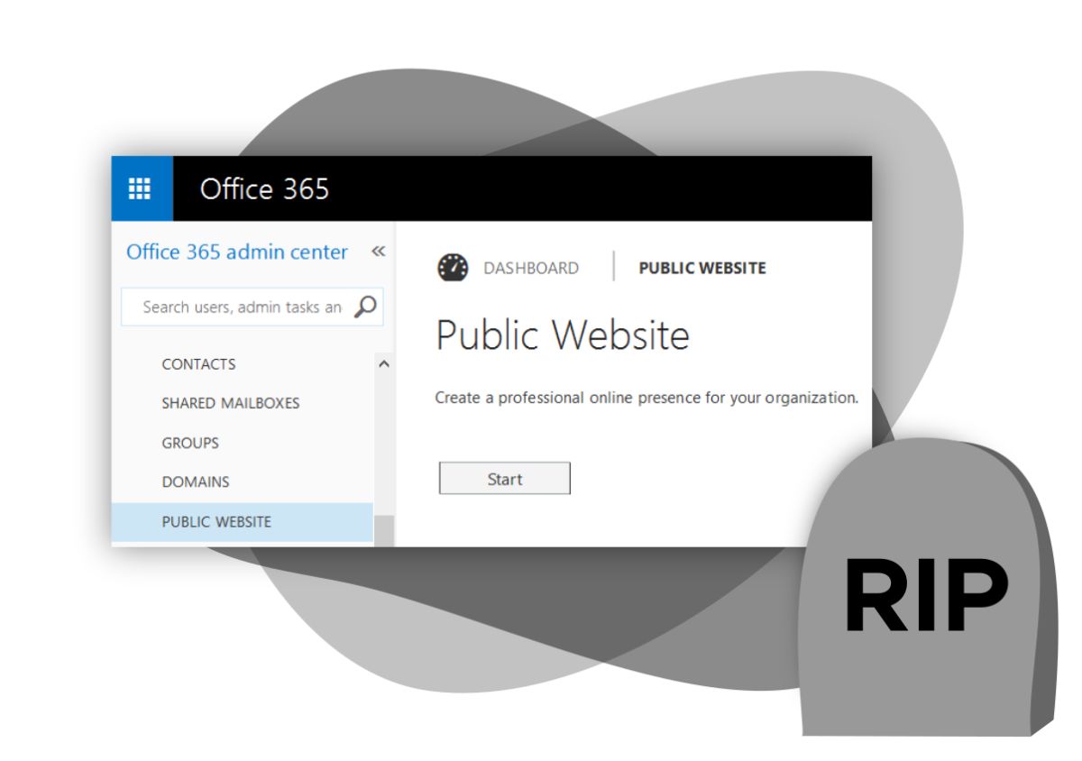 RIP Office 365 Public Sites